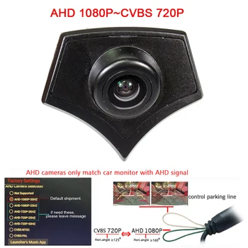 AHD 1080P AHD рыбий глаз 180 градусов Высококачественная Автомобильная камера с логотипом спереди для Mazda 2 3 5 6 CX-7 CX-9 CX-5 Mazda 8 фронтальная камера